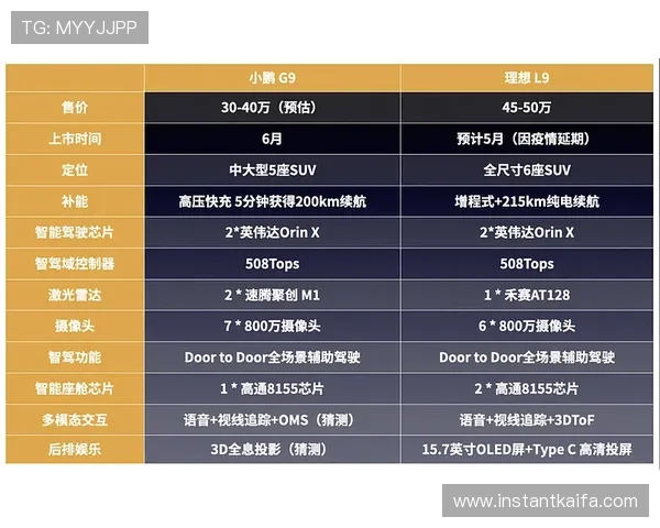 K8体育正规平台的用户评价与口碑分析,助你做出明智的选择 K8体育正规平台的用户评价与口碑分析,助你做出明智的选择