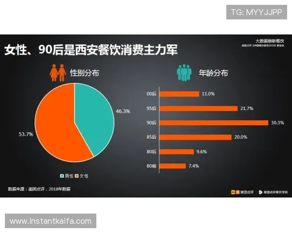 凯发国际用户评价与口碑分析帮助新玩家选择信赖的游戏平台