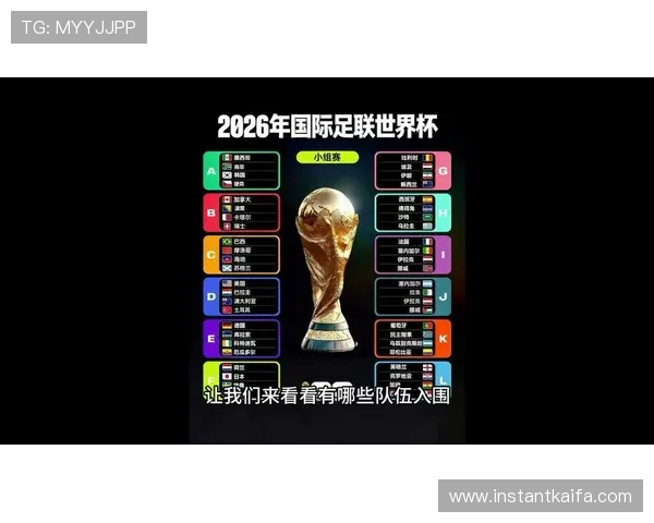 美加墨世界杯48支球队晋级方式与淘汰赛赛制全面解析 美加墨世界杯48支球队晋级方式与淘汰赛赛制全面解析