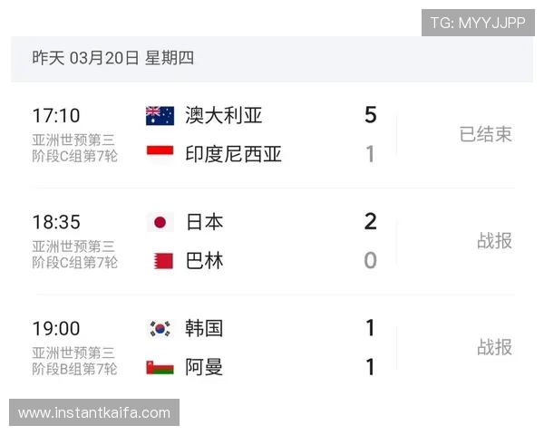 美加墨世界杯晋级球队的赛前准备与战术布局全解析